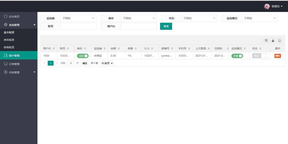 源码是什么意思?(WHMCS783原版及高兴受权版源码)