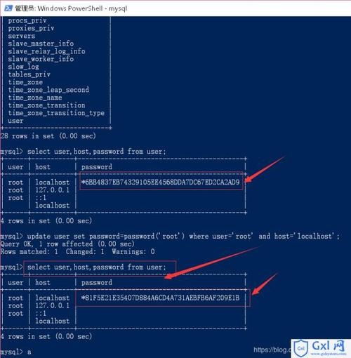 如何修改MySQL数据库的密码?